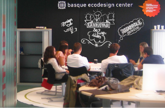 Laboratorio de ideas