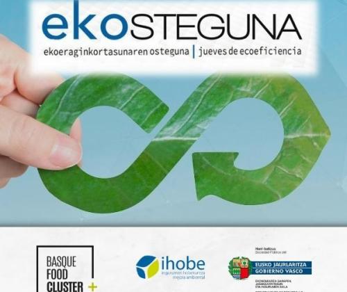 Ekosteguna: Anticipación para la competitividad. Retos ambientales en el sector de la alimentación y bebidas
